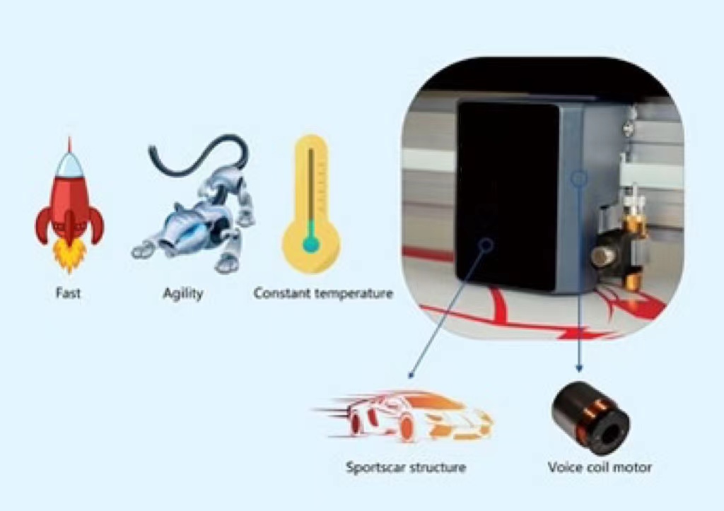 2. Advanced Tool Carriage