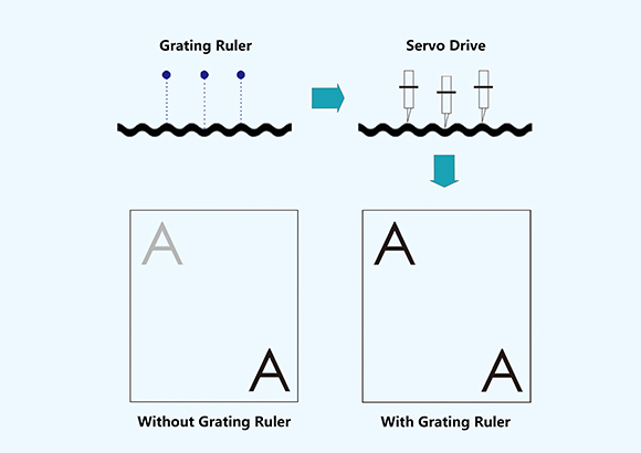 9-Grating-ruler