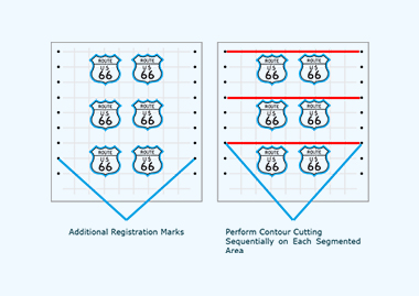 10-segmental-registration