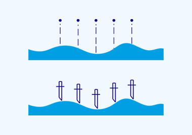 6-grating-ruler